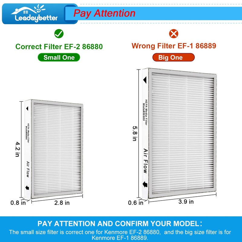 Leadaybetter 5 Pack for Kenmore EF-2 86880 Exhaust Vacuum HEPA Filters. Compare to Replace Sears Part # 20-86880 (86880), 40320, EF2, 610445. Also Replaces Panasonic MC-V194H - Image 3